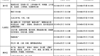 4月1日至3日，重庆这些地方将停气检修