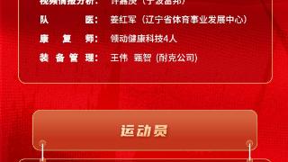中国男篮公布集训名单，郭士强代行主教练职责
