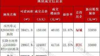 单轮跳涨7000万 杭州两宗宅地双双刷新板块地价