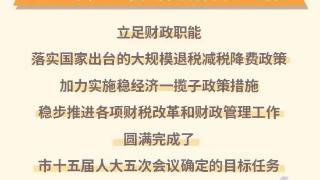 读懂预算报告丨一图看懂北京“钱袋子”怎么花