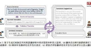 腾讯推出 DRT-o1 系列 AI：长链思考推理实现文学翻译“信达雅”