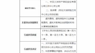 因虚构业务套取费用等，大地财险兰州支公司被罚29万元