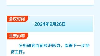 时习之丨聚焦2024年中央政治局会议：科学决策 锚定发展航向