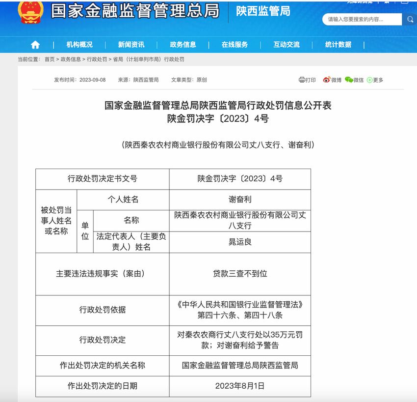 秦农农商行丈八支行被罚35万元