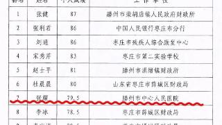 滕州市中心人民医院在第五届财会知识大赛中荣获佳绩