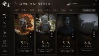 WeGame黑神话角色分数大赏：你会为它们打几分？