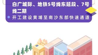 一图读懂｜九个关键词看2023广州怎么干