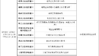 中秋国庆假期 哈市交警部门车驾管及违法处罚业务窗口延时服务办公