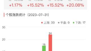 珠峰保险拟增资8000万元 注册资本将增加至10.8亿元