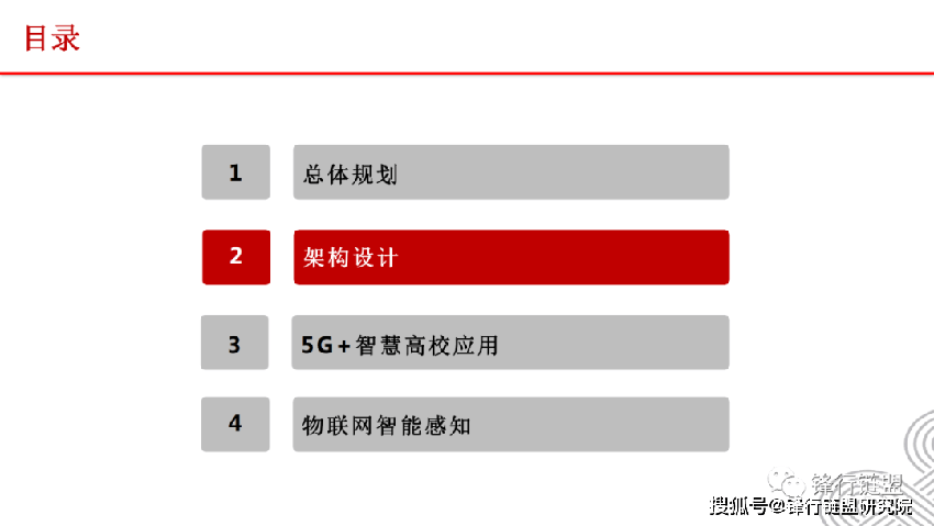 5G 智慧校园顶层设计方案（68页）附下载