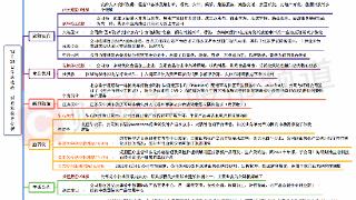 12月28日午间涨停分析