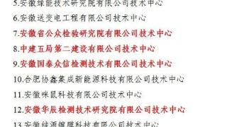 市级名单公示，合肥包河经开区5家企业获评“优秀”！