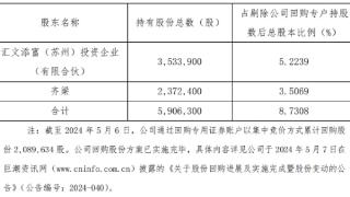 破发股安联锐视二股东拟减持 2021上市即巅峰募7.2亿