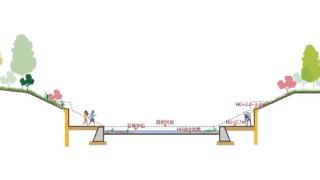 郑州金水河综合整治工程进展情况