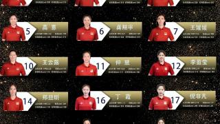 中国女排官宣奥运资格赛14人名单，“2出2入”微调，阵容更合理