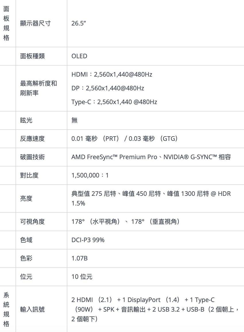 宏碁26.5英寸显示器预告，支持倾斜 / 旋转 / 横竖