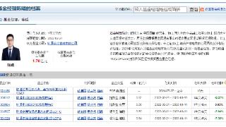 财通基金陈曦“休业”一年后新发养老FOF，历史战绩多跌逾6%