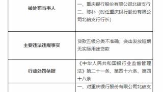 因发放短期无实用贷款等，重庆银行北碚支行被罚50万元