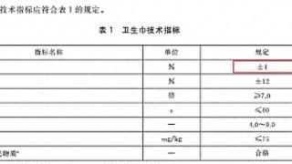 多品牌卫生巾被曝“偷工减料”？记者实测：7款中有3款标长实短！客服回应