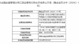 因未按规定报送案件信息，北京银行南昌分行被罚30万元