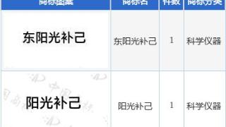 东阳光新提交“阳光补己”、“东阳光补己”等2件商标注册申请