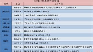 格隆汇公告精选︱哈森股份：拟购买苏州郎克斯45%股权及辰瓴光学100%股权 12月26日起复牌