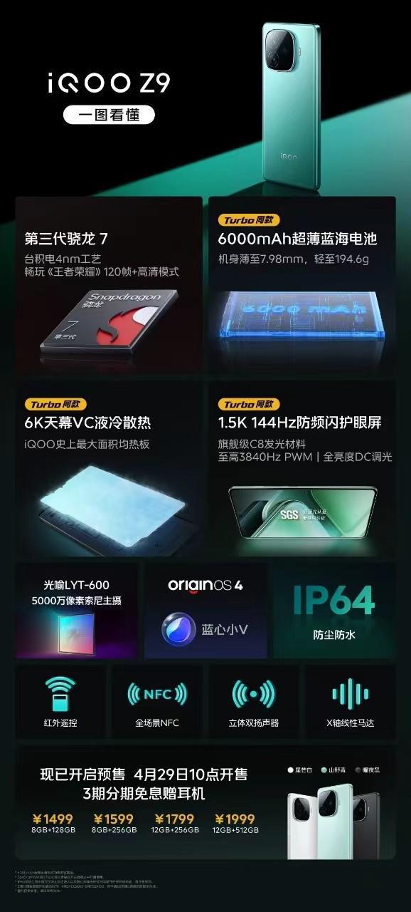 iqooz9系列新品发布，行业首批搭载第三代骁龙8s旗舰芯