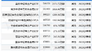 中国铝业：中铝新材料获64亿元增资