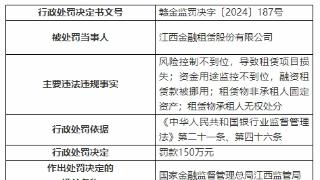 江西金融租赁违规被罚150万元 为江西银行控股子公司