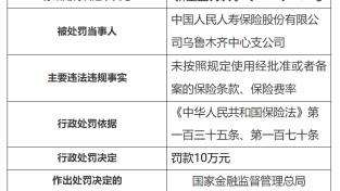 因未按规使用保险条款等，中国人保寿险乌鲁木齐支公司被罚10万