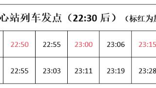 加开列车！合肥地铁1号线滨湖会展中心站往张洼方向今晚延时运营
