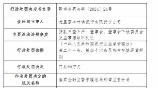 因下设委员会等履职不到位，龙里国丰村镇银行被罚60万元