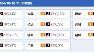 山西多地降水暂停今明两天气温继续下降