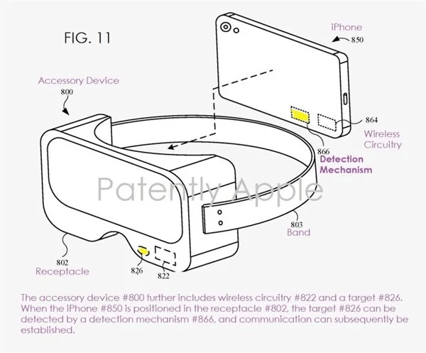 Vision Pro入门版本：苹果基于iPhone的VR头显专利出炉