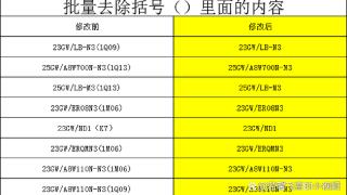 一个简单的办法，两步搞定一个一个删除