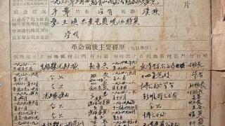 1950年干部简历表：1938年参加游击队，解放后任科员，妻子也是领导