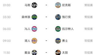 NBA圣诞大战赛程公布！五场焦点对决，七支西部球队参赛，9点湖勇