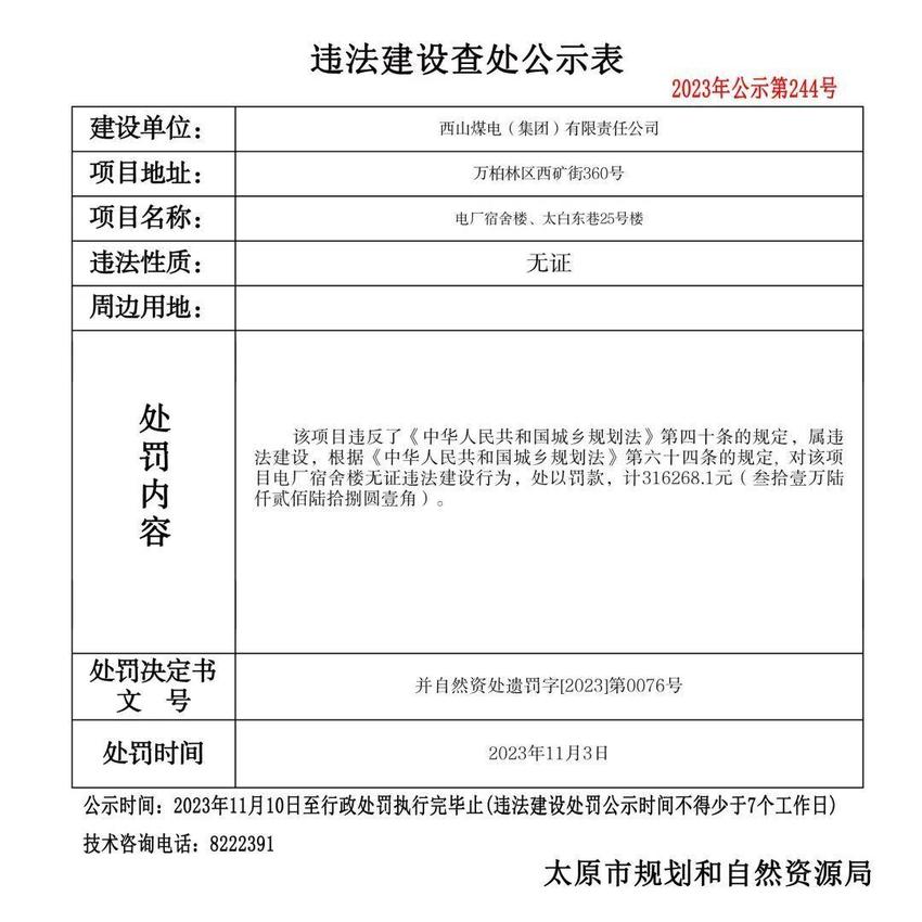 罚款超90万！太原6个项目违法建设