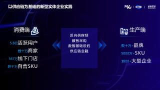 京东云事业群副总裁杨文胜：数智供应链是消费互联网和产业互联网的深度融合｜ WISE 2022中国数字化创新高峰论坛