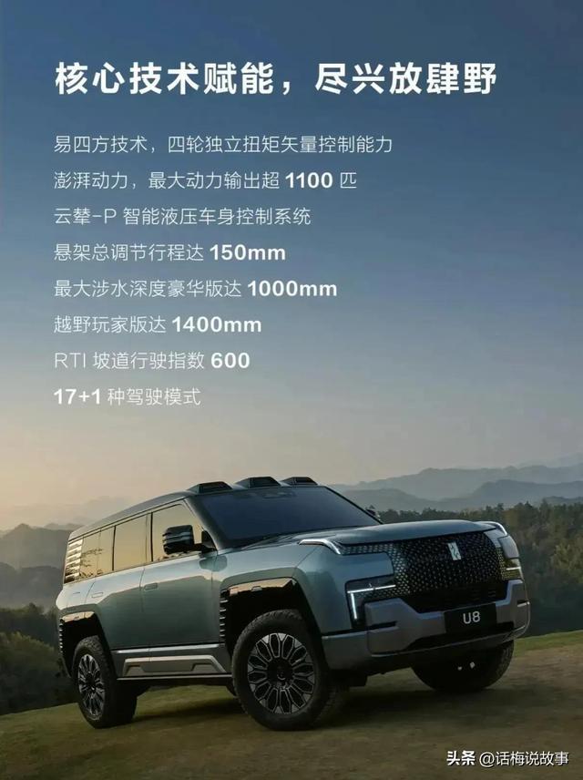 比亚迪仰望u8上海车展售价公布，车内配备车载卫星电话