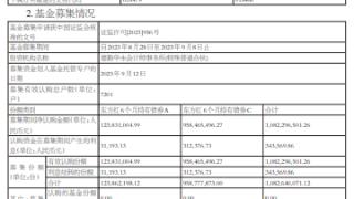 东方红6个月持有债券基金成立 基金规模10.83亿元