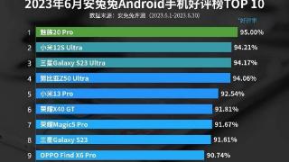 小米12SUltra荣登安兔兔2023年6月手机好评榜第二名