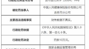 因财务数据不真实，中国人保健康吉林市分公司被罚10万元