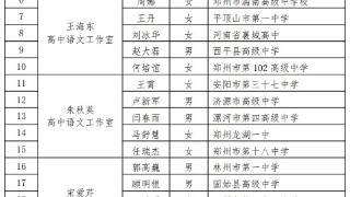 这些老师将成中原名师工作室省级名师培育对象