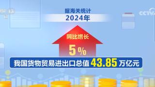 43.85万亿元，创新高！2024年我国外贸实现“三量”齐升