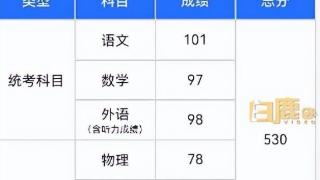 山东一高考生暑假14天送近600单外卖赚大学生活费，姐姐：父母都是残疾，他平时很节约，高一就曾做兼职赚钱