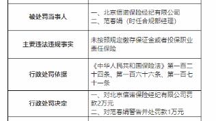因未按照规定缴存保证金等，北京两保险经纪公司均被罚2万元