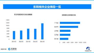 满足电影市场多样化需求 现实主义题材口碑票房双丰收