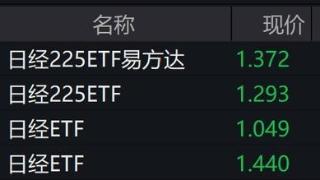 日本股市大跌，日经225指数早盘一度跌超5%