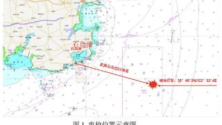 山东海域“船只碰撞5死6失踪”事故调查报告：两船均未有效避让